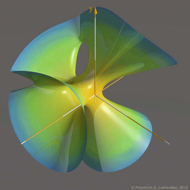 Clebsch Diagonal Cubic 2 (aimated gif 18.5 MB)