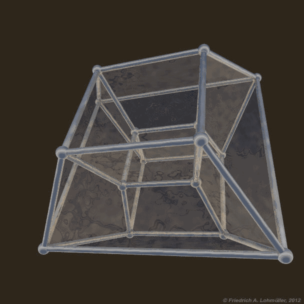 Hypercube (8), gif animation 6 MB
