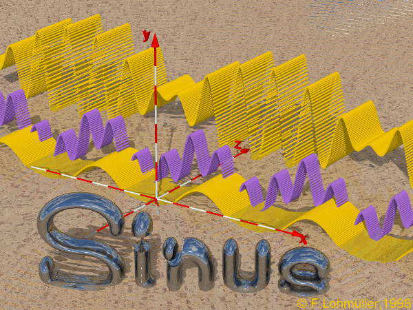 sinus - sine function