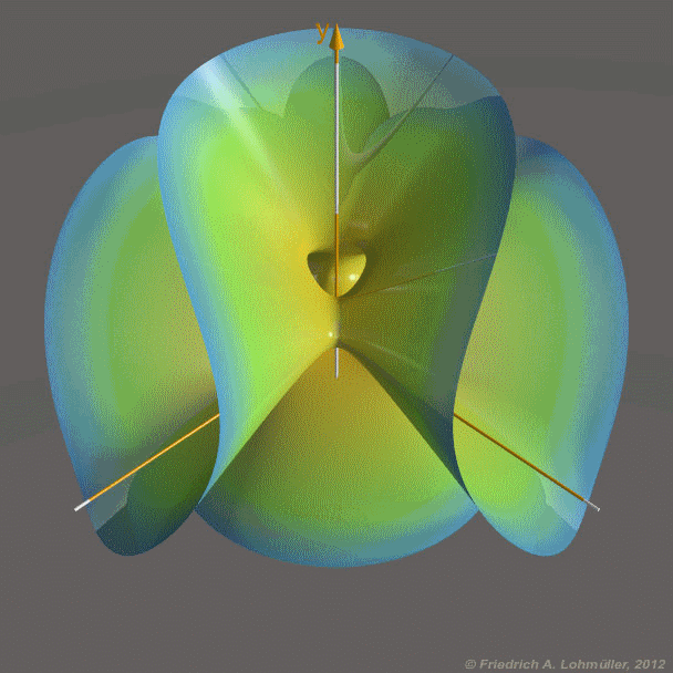 Clebsch Diagonal Cubic 1 (aimated gif 18.2 MB)