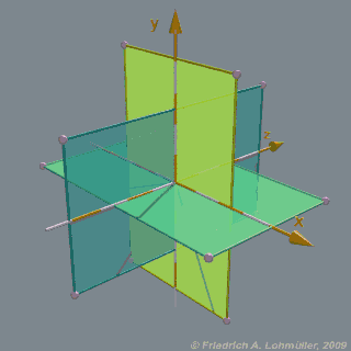 Inside of an Icosahedron (gif, 1.3 MB)