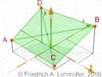 TetrahedronABCD