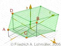 Parallelepiped__boxABCD